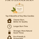 The Beauty of Natural Soy Wax