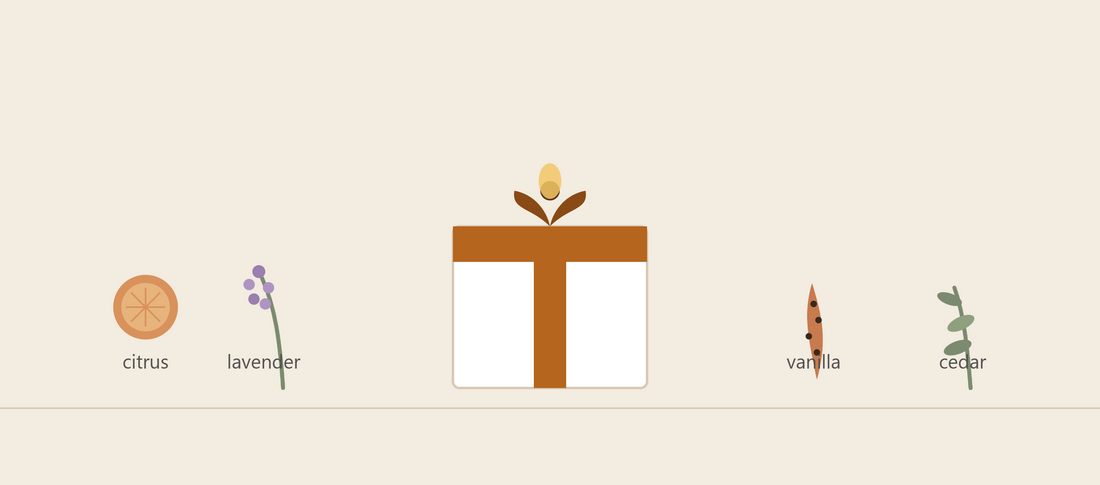 The Best Candle Scents for Gifting in Canada
