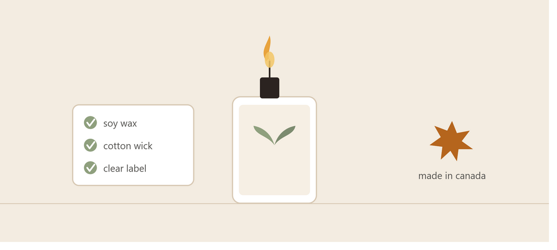 Non-Toxic Candles in Canada: A Practical Buying Guide
